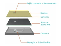 AICA Base de duche XPS com acessórios de drenagem,placa de isolamento à prova d'água,painel de construção,1800x900x40mm