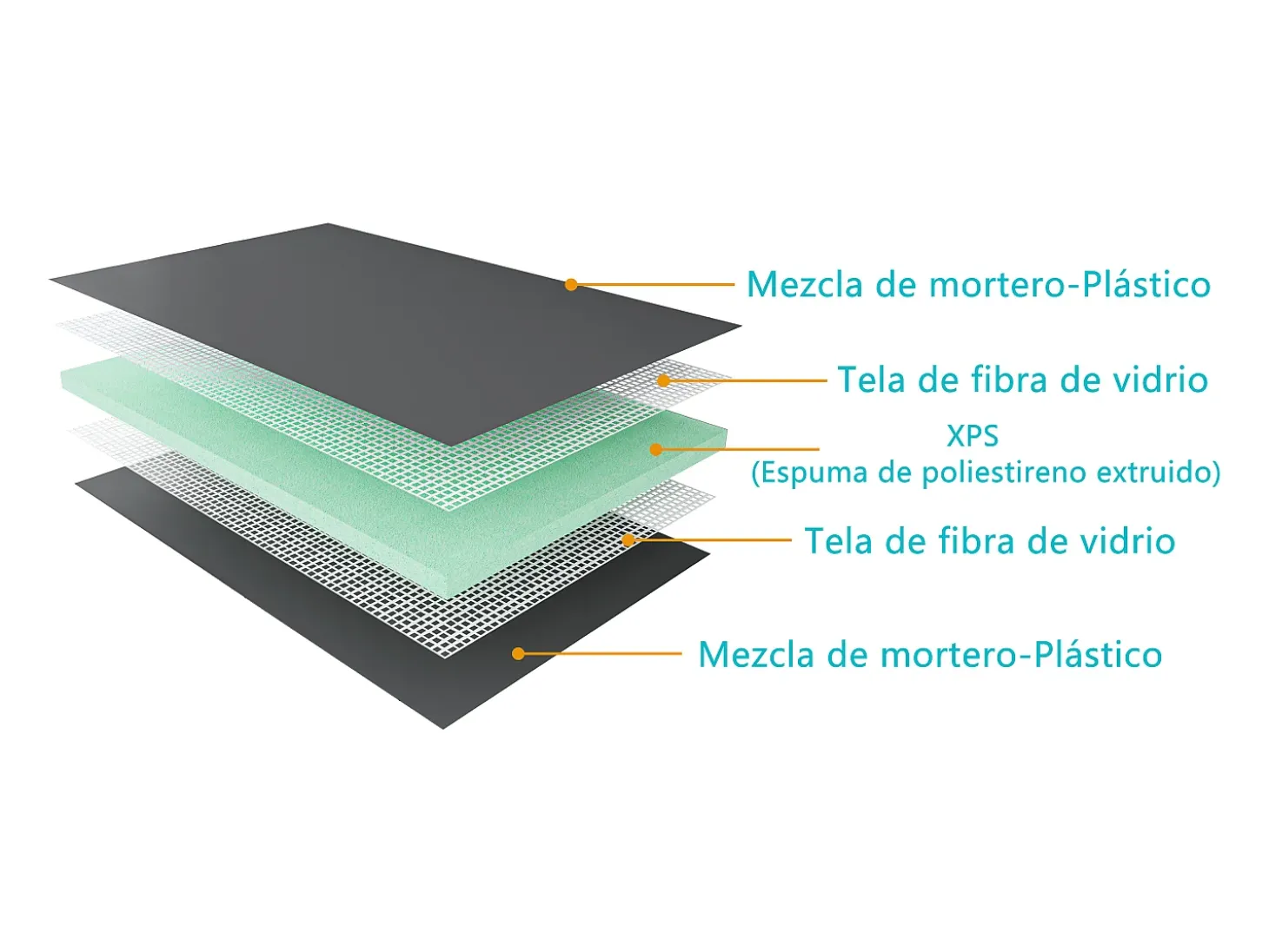 AICA Base de duche XPS,placa de isolamento à prova d'água,painel de construção,1400x800x40mm