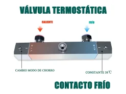 Aica termostática chuveiro coluna termostática quadrada chuveiro superior prata banho barra ajustável