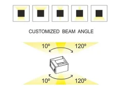 Aplique LED branco IP54 6,8W com aletas ajustáveis ​​3000k