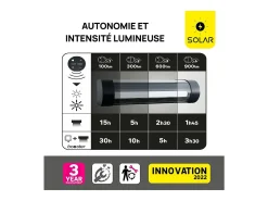 Aplique solar e recarregável Booster 