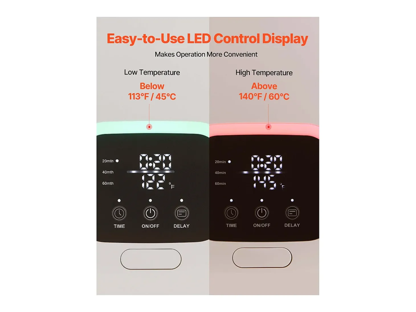 Aquecedor de Toalhas 20 L SucceBuy, Balde Secador de Toalhas para Banheiro, com Tela LED, Regulação de Temperatura, Timer e Trava de Segurança