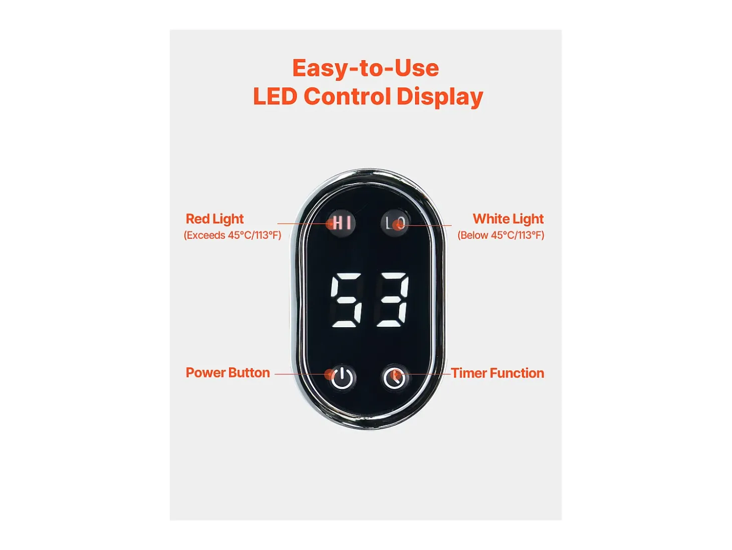 Aquecedor de Toalhas SucceBuy 25 L, Balde Secador de Toalhas para Banheiro, com Tela LED, Regulação de Temperatura e Timer 20/40/60/90 min