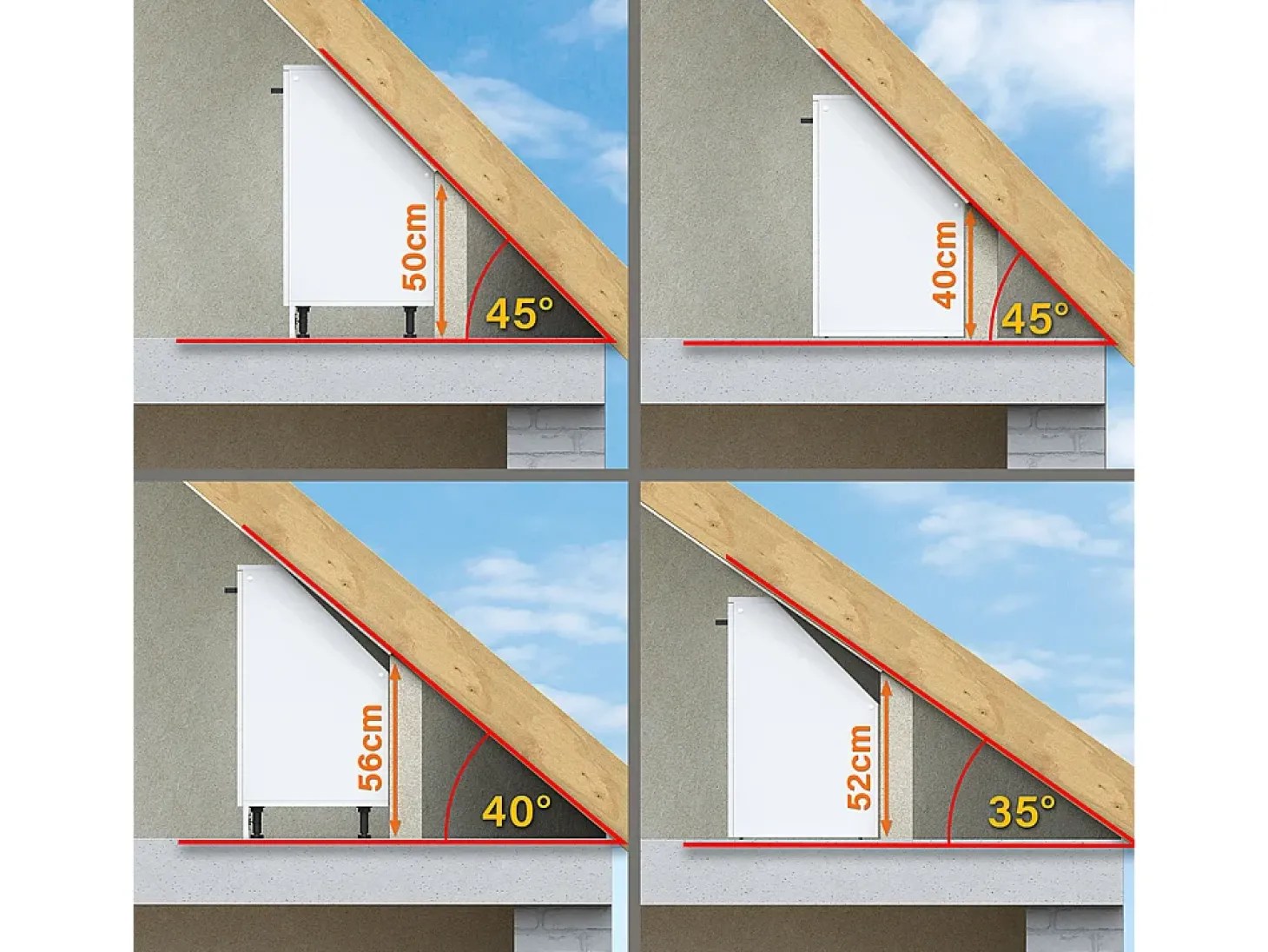 Armário de cozinha para sótão inclinado sonoma 80x46x81.6 r-line