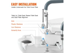 Assento Sanitário Elevado SucceBuy, 88,9 mm de Altura, Capacidade 136 kg, Barras de Apoio em Alumínio, Branco