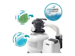 Bomba filtro de areia para piscinas 10500 l/h Intex 26648