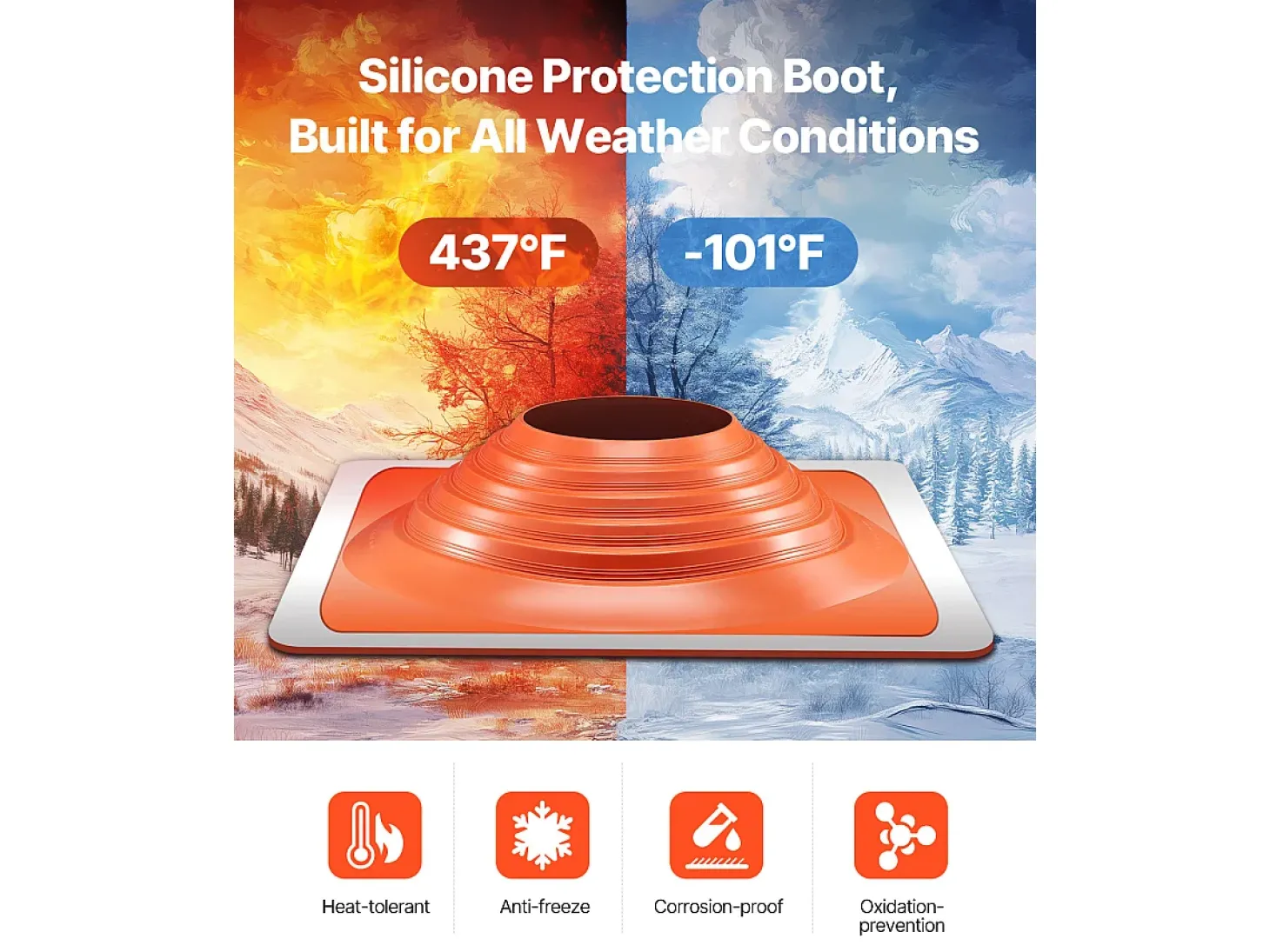 Botas de Flashing SucceBuy para Tubo de 25 a 46cm - Silicone Durável - Alta Temperatura