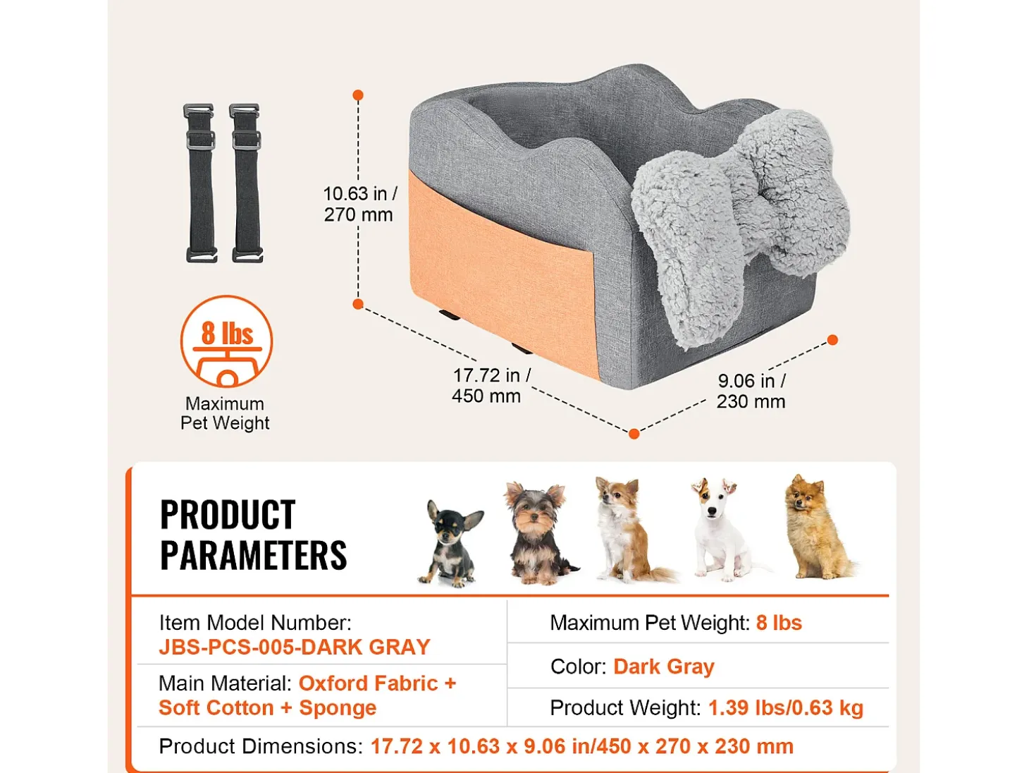 Cadeira Auto para Cães SucceBuy, Consola Central para Cães Pequenos (3,6 kg), Cinzento Escuro