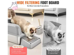 Caixa de Areia para Gatos SucceBuy XL, 15 CM de Profundidade, Inodora, Aço Inoxidável com Apoio para os Pés