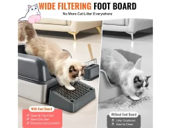 Caixa de Areia para Gatos SucceBuy em Aço Inoxidável com 15.24 cm de Profundidade e Filtro de Degrau