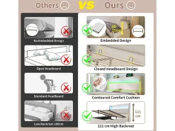 Cama com baú estofado 160x200 cm - com iluminação LED - com portas USB e Type-C - tecido de Linho - Bege (sem colchão)