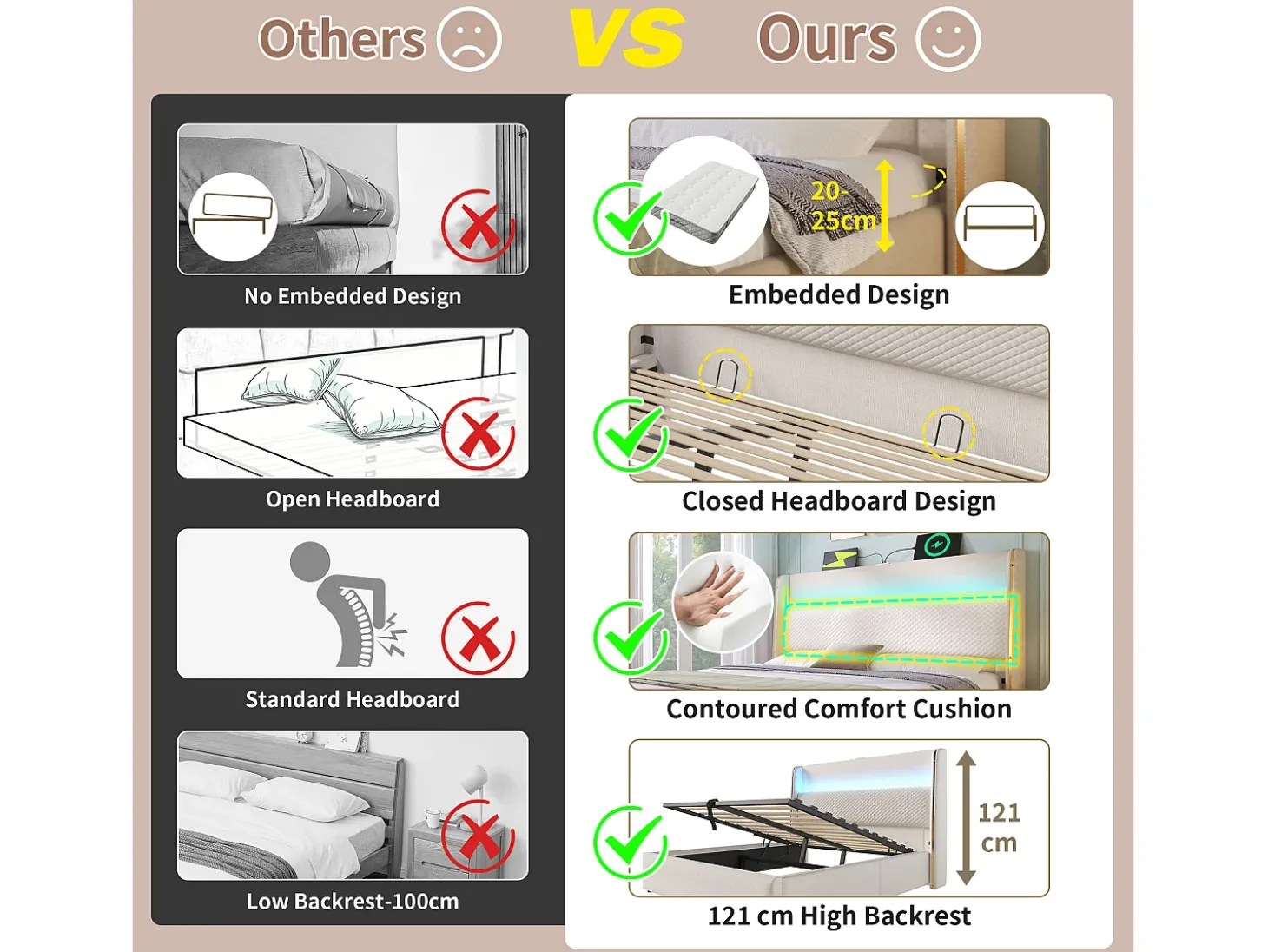 Cama com baú estofado 160x200 cm - com iluminação LED - com portas USB e Type-C - tecido de Linho - Bege (sem colchão)