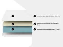 Cama elétrica articulada terminais memória ATRIDE da YSMÉE carvalho 2 x 90 x 200 cm