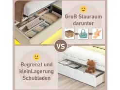 Cama infantil hidráulica com arrumação - 90 x 200 cm - com LEDs + USB + cabeceira com arrumação - linho - bege