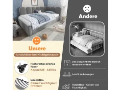Cama-gavetão estofada - 90 x 200 cm + 90 x 190 cm - sofá-cama infantil - sem colchão - veludo - cinza