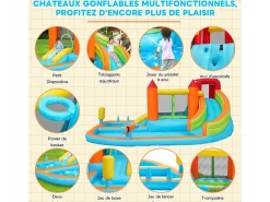 Castelo inflável com soprador, piscina, deslizamento, pistola de água - 3 a 8 anos - Max 180kg Load - 460x343x190cm
