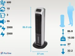 Climatizador evaporativo com ionizador