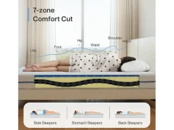 Colchões de 90x200 cm, Espessura de 20 cm, Colchão de Espuma de Memória de Forma, 7 Zonas H3 com Dureza Média, Reversível com Duas Faces Utilizáveis