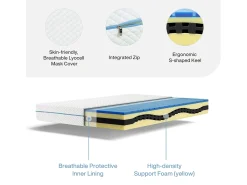 Colchões de 90x200 cm, Espessura de 20 cm, Colchão de Espuma de Memória de Forma, 7 Zonas H3 com Dureza Média, Reversível com Duas Faces Utilizáveis
