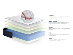Colchão ACTISOM Actilatex Tech (160x210 cm - Espuma Viscoelástica- Altura: 24 cm)