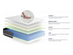 Colchão ACTISOM Actilatex Touch (120x195 cm - Espuma Viscoelástica- Altura: 20 cm)