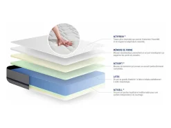 Colchão ACTISOM Actilatex Soft (130x190 cm - Espuma Viscoelástica- Altura: 20 cm)