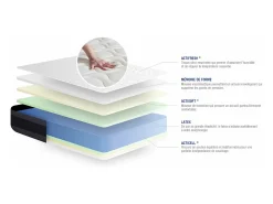 Colchão ACTISOM Actilatex Morpho (140x220 cm - Espuma Viscoelástica- Altura: 24 cm)