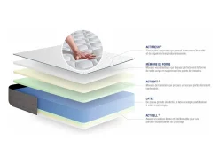Colchão ACTISOM Actilatex Form (150x200 cm - Espuma Viscoelástica- Altura: 22 cm)