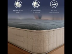 Colchão casal 180x200 viscoelástico 9 zonas Alt.18 cm Ortopédico Respirável Hipoalergénico