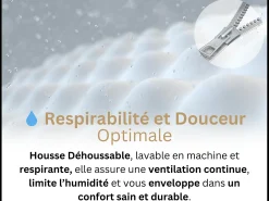 Colchão de 2 lugares Ondine 160x200 - Espuma viscoelástica 60 kg/m³ de alta densidade enriquecida com microcápsulas de gel refrescante