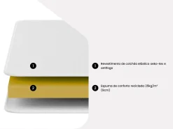 Colchão de bebé 70x140 cm antifogo esp. 9 cm - LOUNI da DREAMEA
