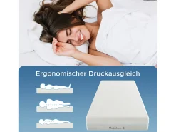 Colchão de espuma - 180 x 200 cm - Colchão de conforto de 7 zonas com alças e capa lavável - branco