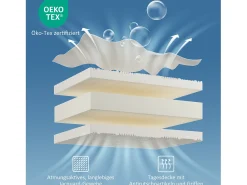 Colchão de espuma 90 x 200 cm 7 zonas de conforto espessura 20cm - Merax