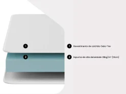 Colchão de espuma esp. 12 cm 90 x 190 cm - ASTYANAX da YSMÉE