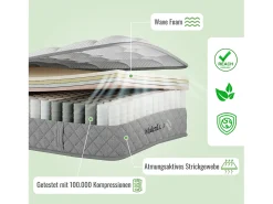 Colchão de espuma fria - 90 x 200 cm - altura 20 cm - com núcleo de molas - Espuma + Mola - branco