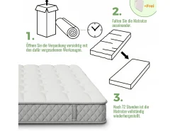 Colchão de espuma fria - 90 x 200 cm - altura 20 cm - com núcleo de molas - Espuma + Mola - branco