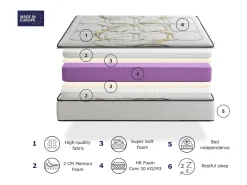 Colchão de espuma 90X190 ODISEO FOAM Altura 30 CM com espuma viscoelástica