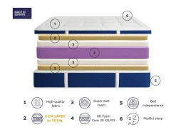 Colchão de mola enacada DREAMDI GAIA SPRING LATEX 150x190 cm – Altura 30 cm com 2 cm de látex de cada lado