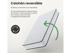 Colchão de molas ensacadas 7 zonas com protetor de colchão H3 140x190 cm