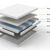 Colchão de molas ensacadas H3 de 180x200 cm, 7 zonas ergonômicas, 20 cm de altura, certificado Öko-Tex - Conforto ideal e suporte firme para um sono melhor.