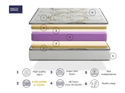 Colchão DREAMDI ODISEO LATEX 150x190 cm – Altura 30 cm com 2 cm de látex de cada lado