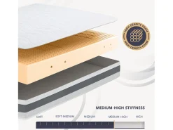 COLCHÃO ESSENTIAL 140 X 190 Waterfoam HIPOALERGÉNICO 20CM made in Italy