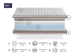 Colchão INFANTIL 90x190 TODRA VISCO - Altura 18 CM -Viscoelástica + Espuma H.R, antibacteriano e removível, ideal para camas-ninho e Montessori