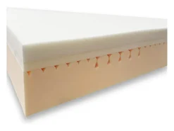 Colchão Intense camas articuladas - Espuma Tamanho 190 x 70 cm Altura 24 cm