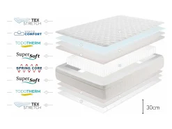 Colchão Molas Ensacadas Box Spring Premier, 30cm, 160 x 200 cm -Moonia