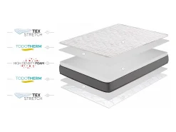 Colchão Núcleo HR Multi Flex Care 21cm, 180 x 200 cm -Moonia
