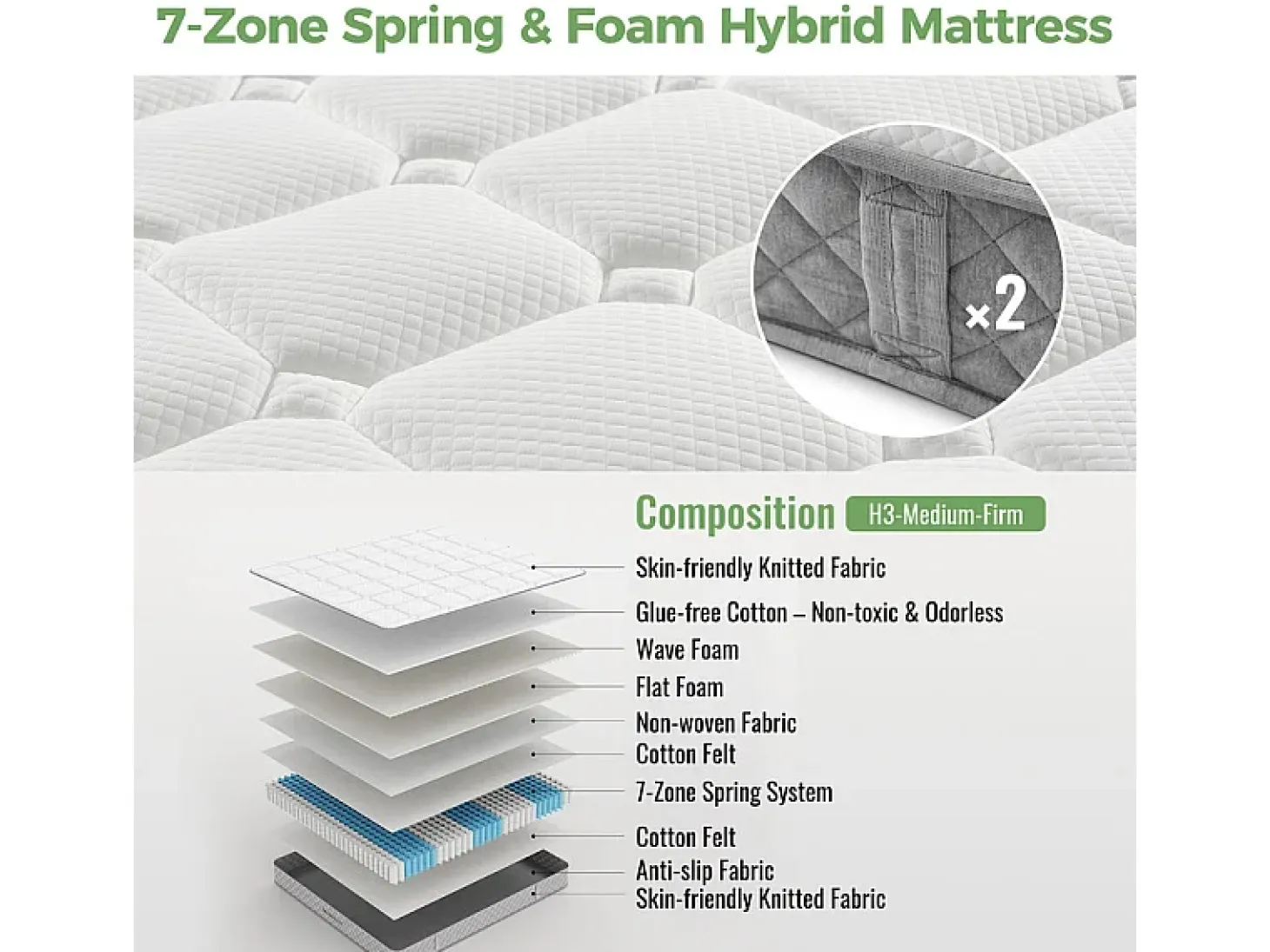 Colchão ortopédico resistente ao fogo de 160x200 cm com 4 pegas, OEKO-TEX®, 20 cm de espessura, respirável, 7 zonas de molas ensacadas