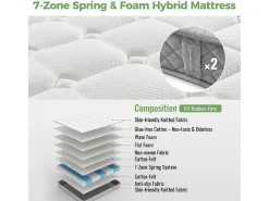 Colchão ortopédico resistente ao fogo de 180x200 cm com 4 pegas, OEKO-TEX®, com 20 cm de espessura, respirável, 7 zonas de molas ensacadas
