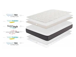 Colchão SuperSoft Nordic Flex 21cm, 140 x 190 cm -Moonia