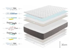 Colchão Viscoelástico King Relax Supreme, 30cm, 160 x 200 cm -Moonia